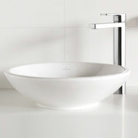 Countertop Basins