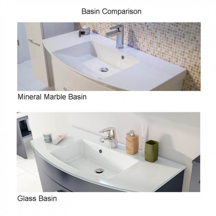 Pelipal Cassca 1010mm Vanity Unit & Washbasin