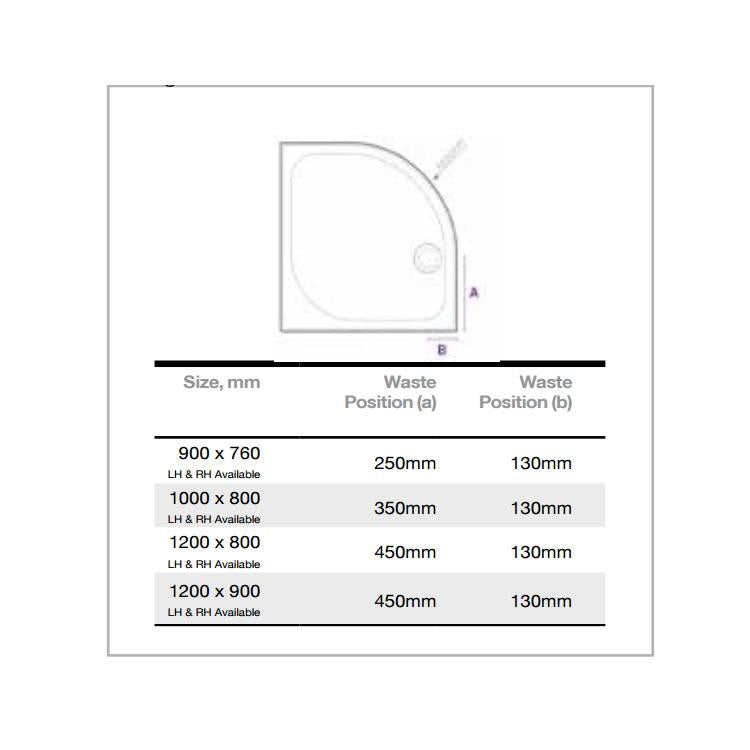 Merlyn MStone 50mm Offset Quadrant Shower Tray