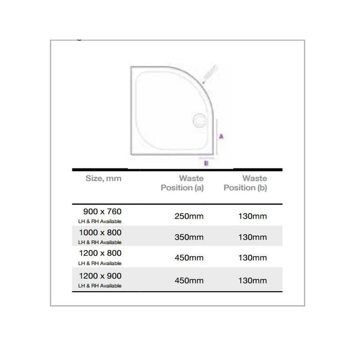 Merlyn MStone 50mm Offset Quadrant Shower Tray