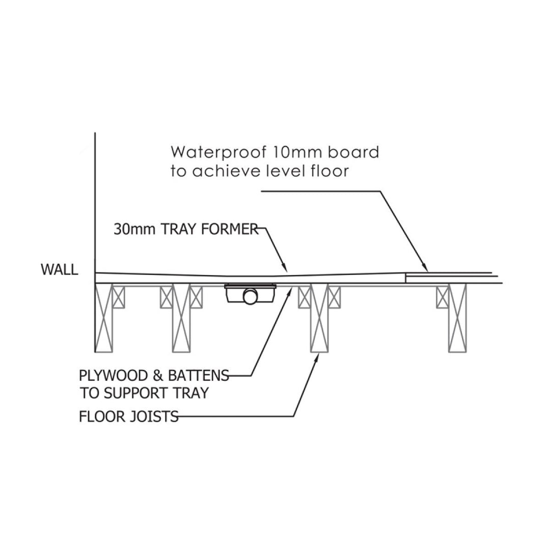 Abacus Level Access Shower Base With 600mm Linear End Drain