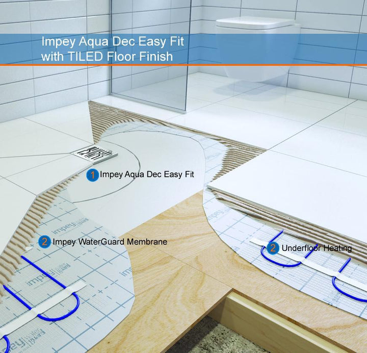 Impey Aqua-Dec Easy Fit Wetroom Tray