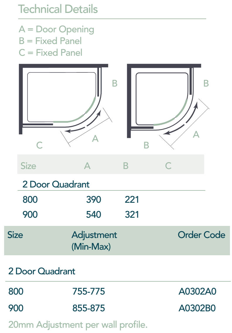 Ionic by Merlyn Express 2 Door Quadrant Shower Enclosure