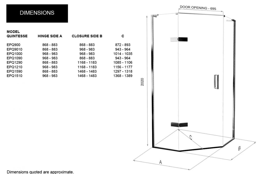 Matki Eauzone Quintesse Design Enclosure With Hinged Door (EPQ)