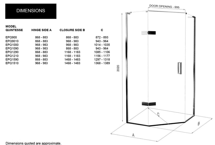 Matki Eauzone Quintesse Design Enclosure With Hinged Door (EPQ)