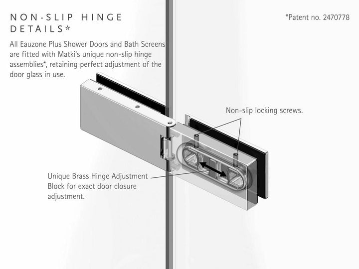 Matki Eauzone Two Panel Bath Screen Outward Opening (EPB)