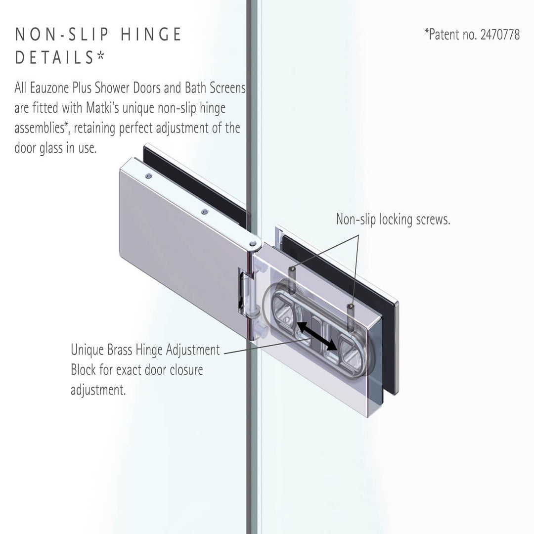 Matki Eauzone Hinged Door With Hinge Panel & Inline Panel For Corner (EPIC)