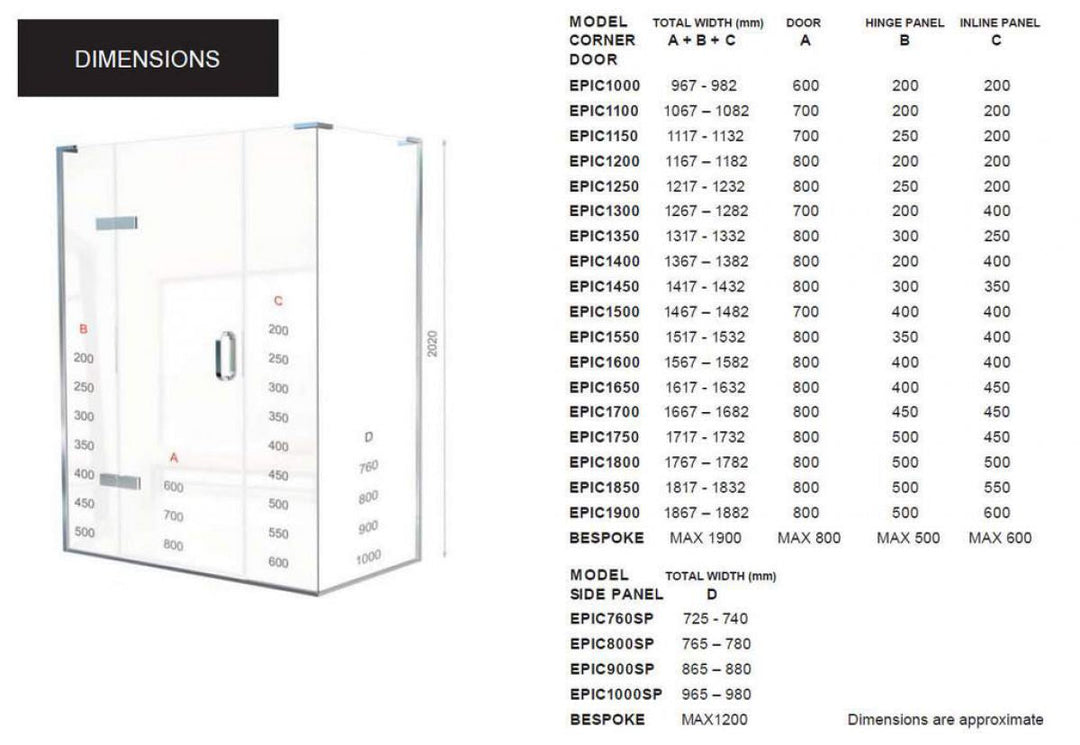 Matki Eauzone Hinged Door With Hinge Panel & Inline Panel For Corner (EPIC)