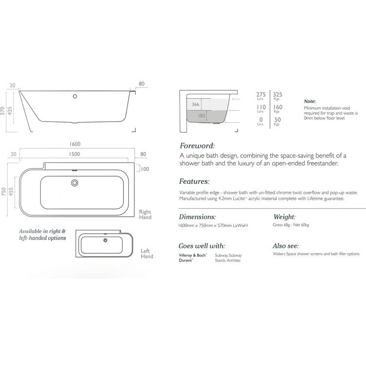 Waters Space Skye 1600mm Shower Bath