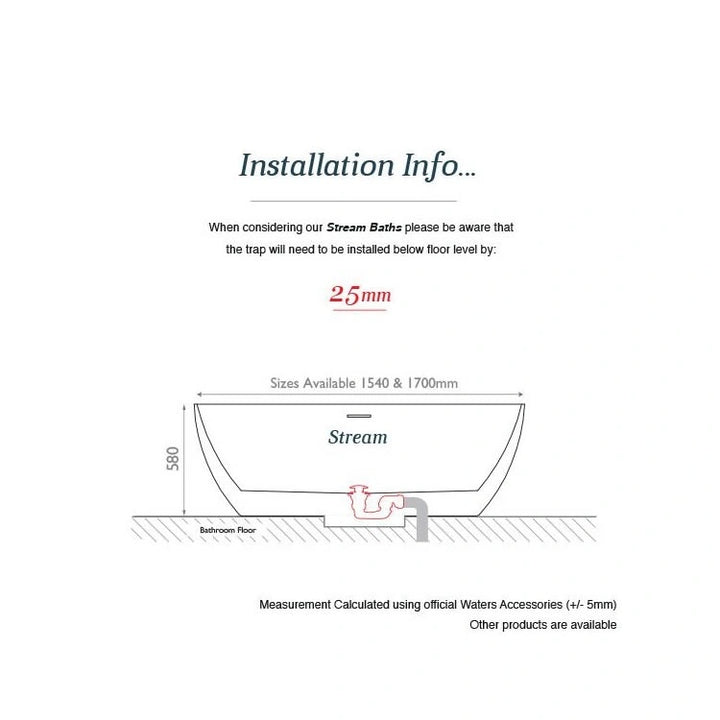 Waters I-Line Stream Freestanding Bath