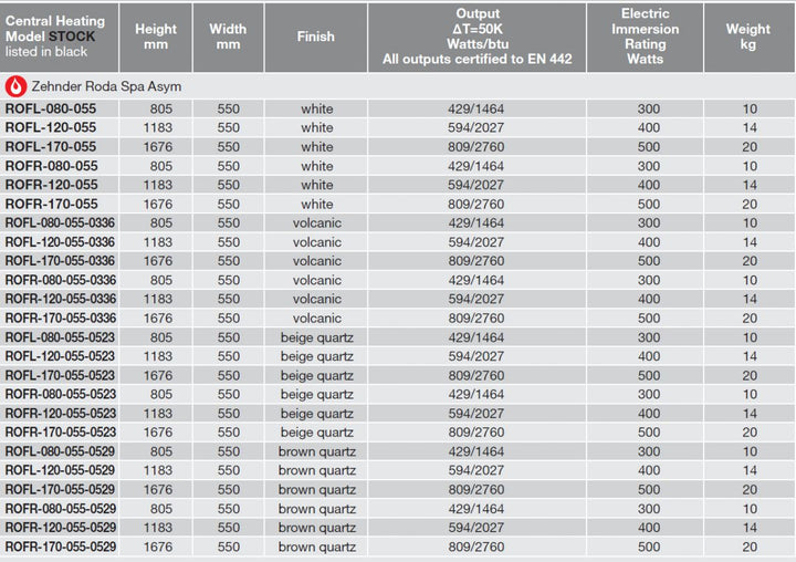 Zehnder Roda Spa Asymmetrical Towel Radiator